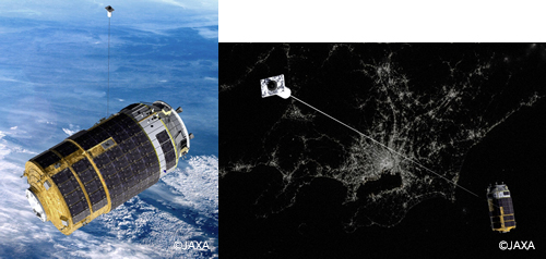 HTV(宇宙ステーション補給機(H-II Transfer Vehicle))を利用したデブリ除去システムの実証実験(想像図)